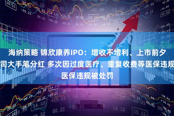 海纳策略 锦欣康养IPO：增收不增利、上市前夕附属公司大手笔分红 多次因过度医疗、重复收费等医保违规被处罚