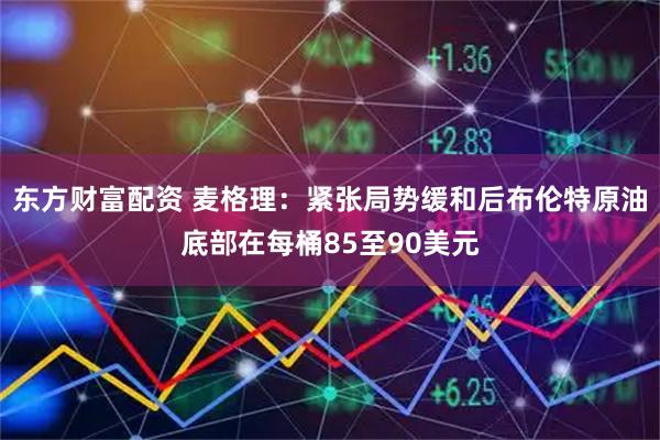 东方财富配资 麦格理：紧张局势缓和后布伦特原油底部在每桶85至90美元