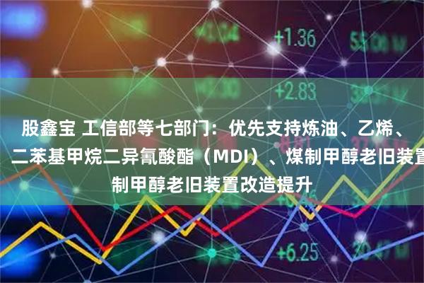 股鑫宝 工信部等七部门：优先支持炼油、乙烯、对二甲苯、二苯基甲烷二异氰酸酯（MDI）、煤制甲醇老旧装置改造提升
